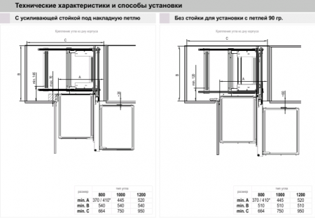 volshebnij-ugol-maxima-classic-corner-comfort-800-levij-s-dovodchikom-grafit-rejs_1042